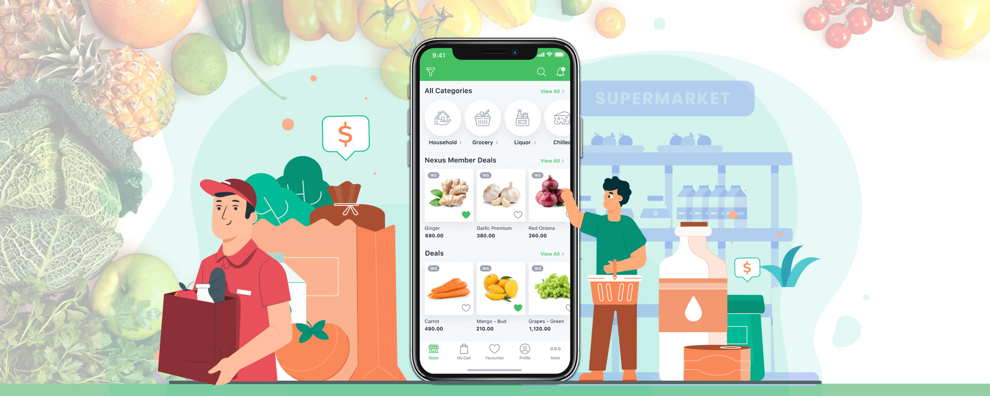 Instacart clone script