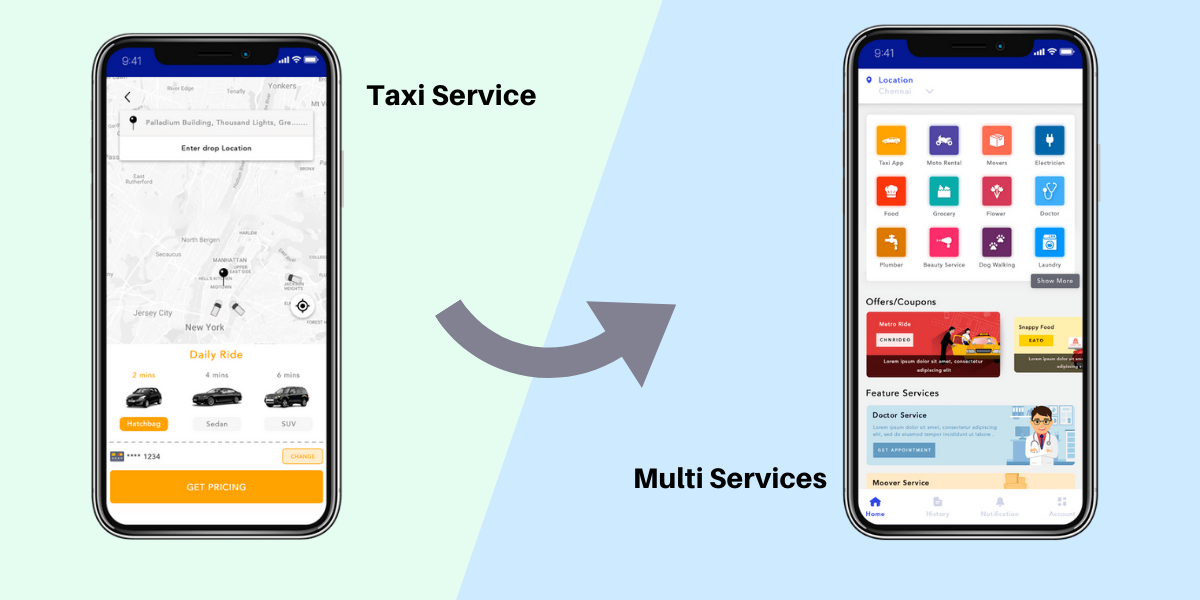 Taxi Service to Multi Services