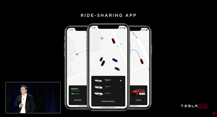 Tesla Robotaxi network