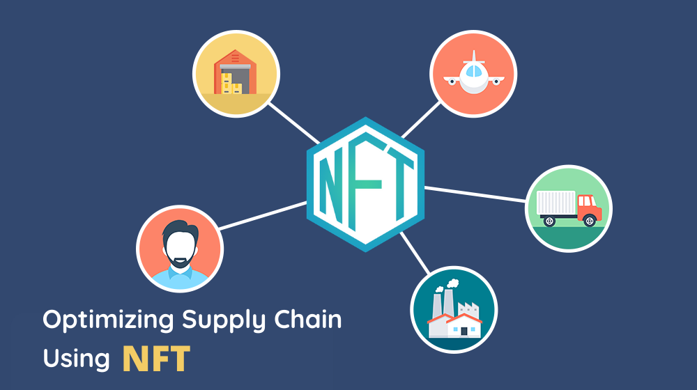NFT Supply Chain