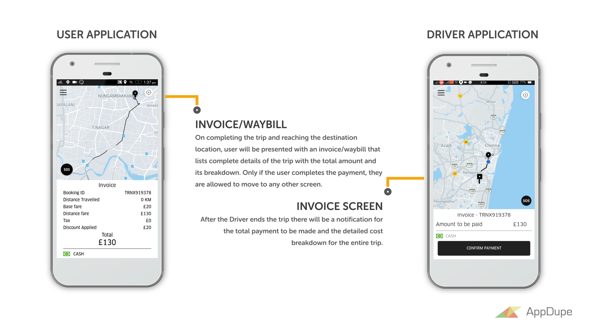 uber taxi app clone workflow