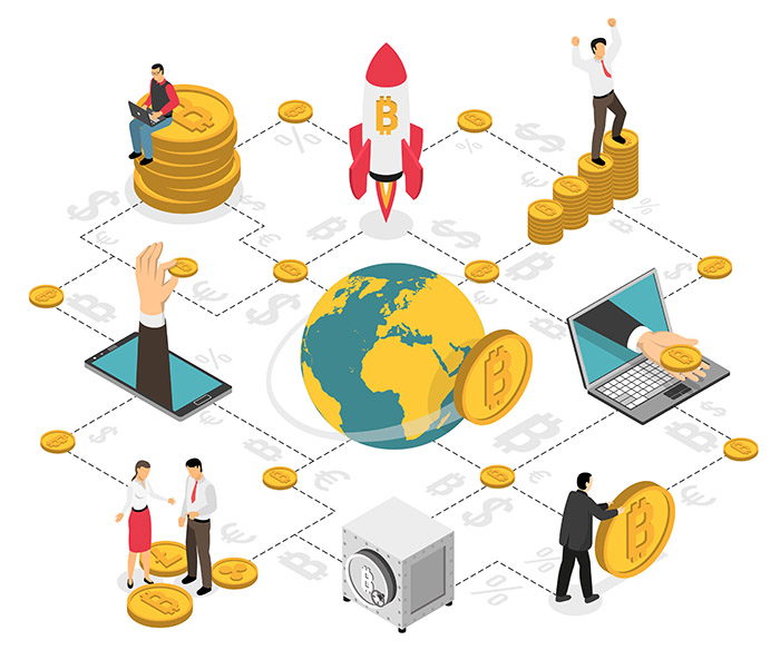 Coinbase Clone Script Coinbase Clone App Develop Coinbase Exchange Clone