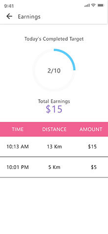 build taxi booking app build taxi booking app