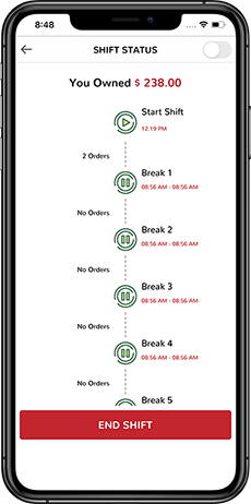 best ubereats clone script best ubereats clone script